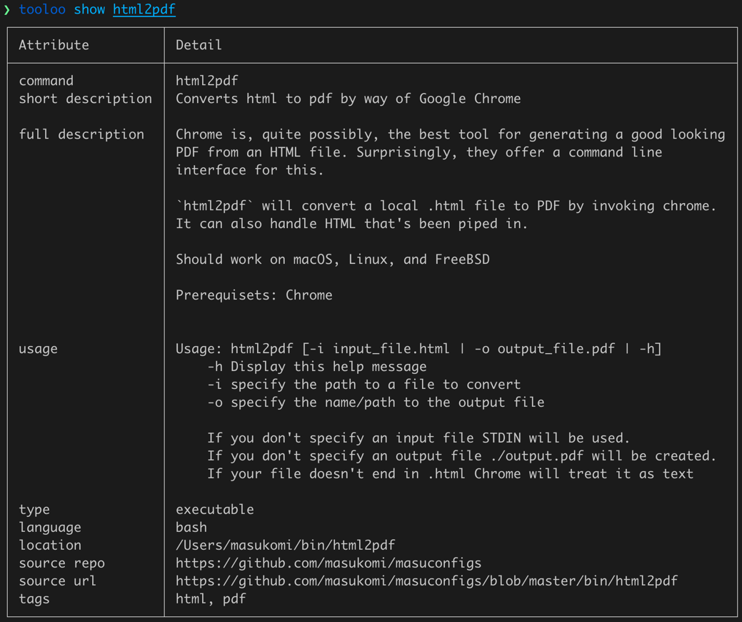 a screenshot of a command line interface with two columns. The left column displays an attribute name, and the right its corresponding details.
